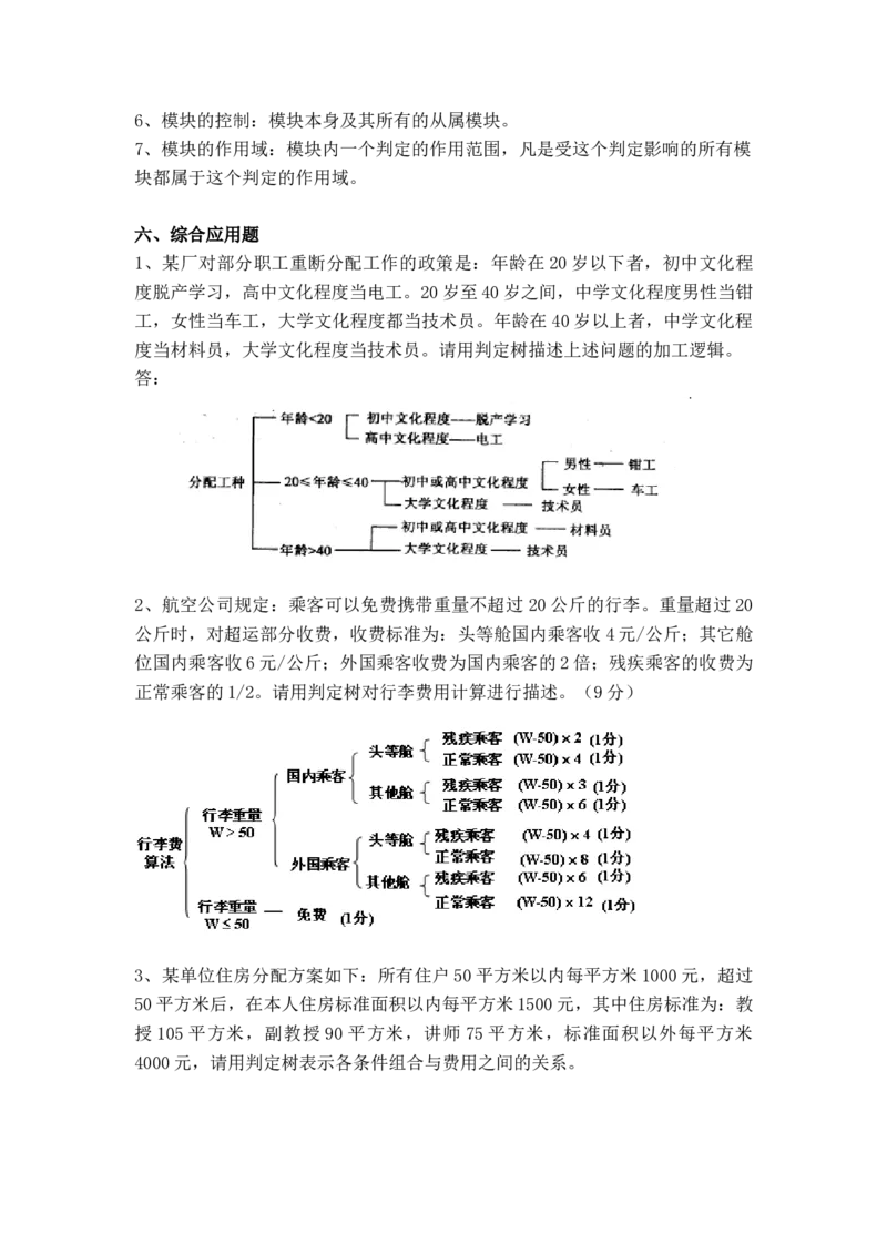 软件工程及项目管理习题(新)_2025春招题库汇总_国企题库_中国烟草_3Yancao笔试专业完整知识点（仅需看本专业）_3.5计算机知识_3软件工程与项目管理