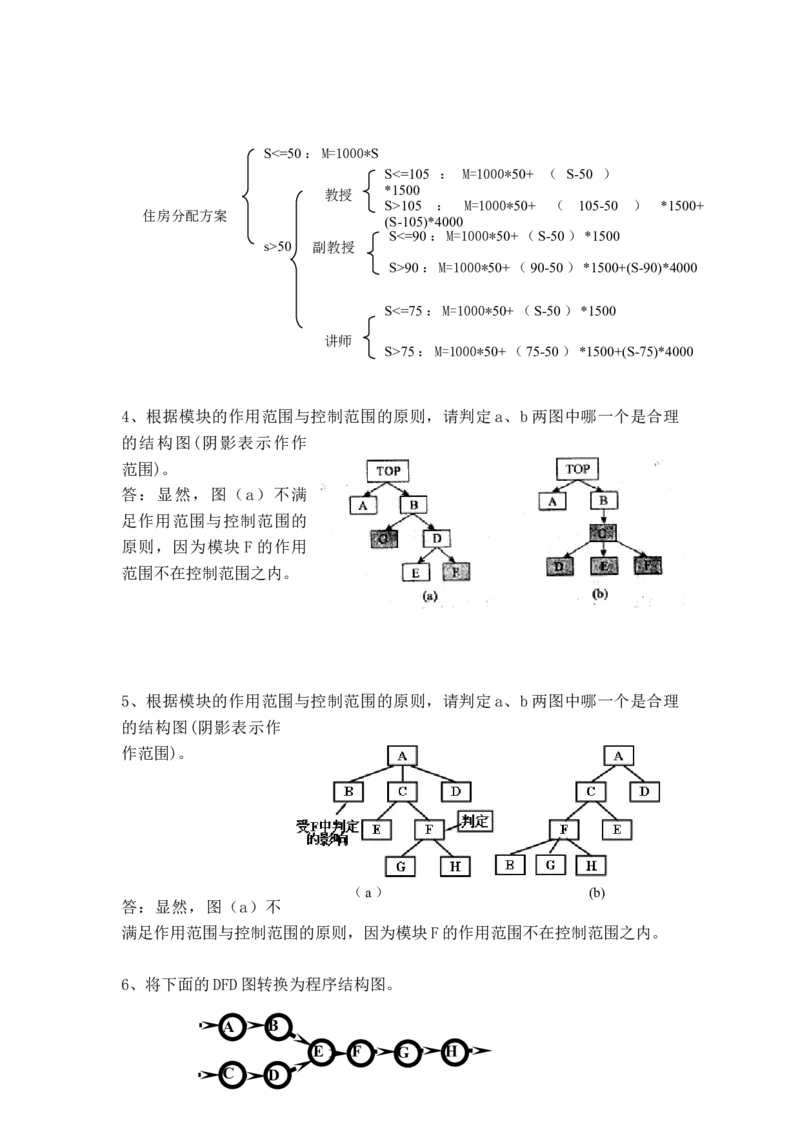 软件工程及项目管理习题(新)_2025春招题库汇总_国企题库_中国烟草_3Yancao笔试专业完整知识点（仅需看本专业）_3.5计算机知识_3软件工程与项目管理