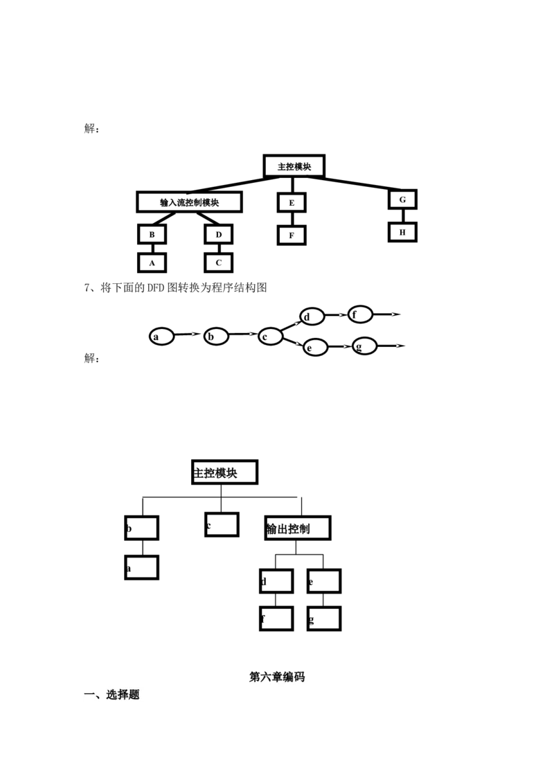 软件工程及项目管理习题(新)_2025春招题库汇总_国企题库_中国烟草_3Yancao笔试专业完整知识点（仅需看本专业）_3.5计算机知识_3软件工程与项目管理