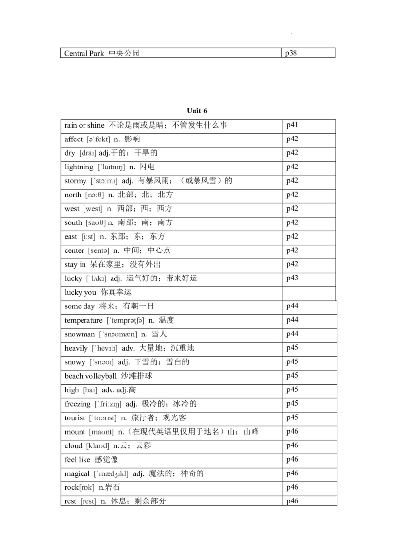 2024-2025学年人教版英语七年级下册各单元单词（背诵版）_初中英语新版_最新人教版英语七年级下册_七下英语2025版_05.2025春英语人教7下单词表+默写_新七下人教版默写