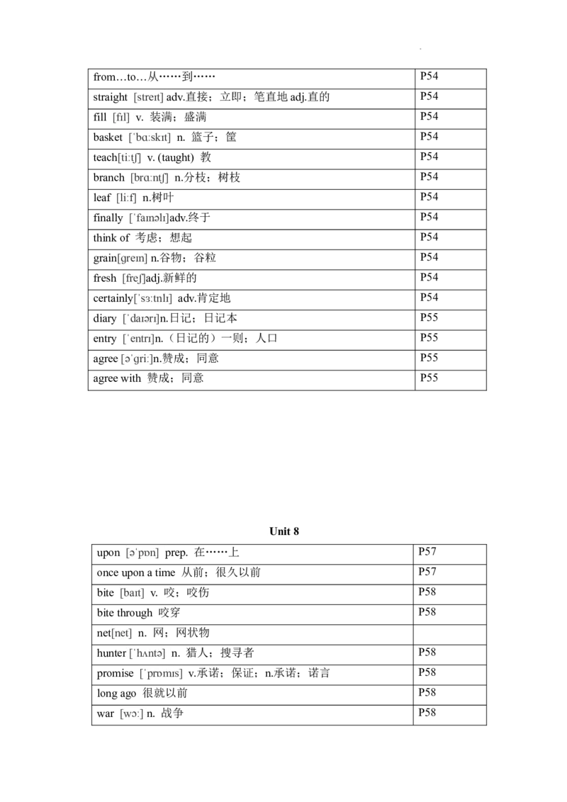 2024-2025学年人教版英语七年级下册各单元单词（背诵版）_初中英语新版_最新人教版英语七年级下册_七下英语2025版_05.2025春英语人教7下单词表+默写_新七下人教版默写