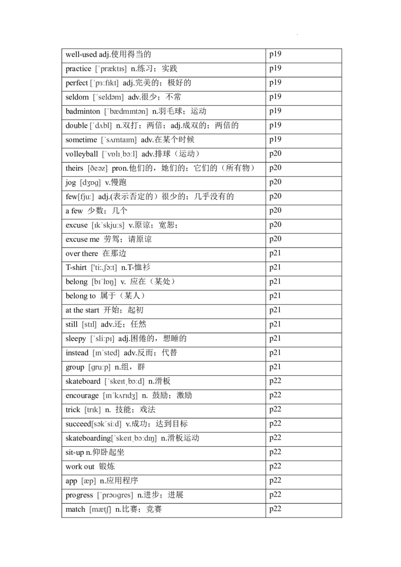2024-2025学年人教版英语七年级下册各单元单词（背诵版）_初中英语新版_最新人教版英语七年级下册_七下英语2025版_05.2025春英语人教7下单词表+默写_新七下人教版默写