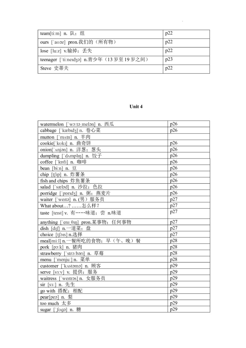2024-2025学年人教版英语七年级下册各单元单词（背诵版）_初中英语新版_最新人教版英语七年级下册_七下英语2025版_05.2025春英语人教7下单词表+默写_新七下人教版默写