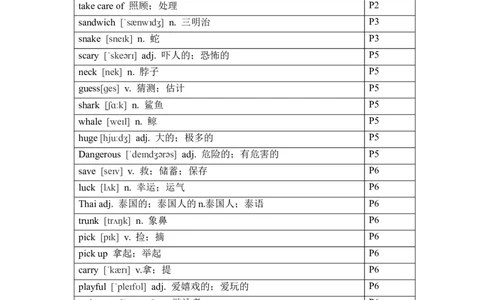 2024-2025学年人教版英语七年级下册各单元单词（背诵版）_初中英语新版_最新人教版英语七年级下册_七下英语2025版_05.2025春英语人教7下单词表+默写_新七下人教版默写