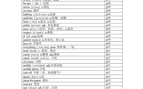 2024-2025学年人教版英语七年级下册各单元单词（背诵版）_初中英语新版_最新人教版英语七年级下册_七下英语2025版_05.2025春英语人教7下单词表+默写_新七下人教版默写