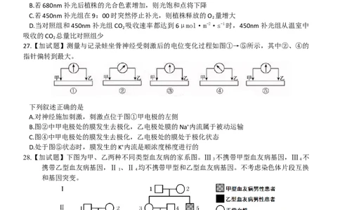 2016年高考生物试卷（浙江）（10月）（空白卷）_生物历年高考真题_新&middot;Word版2008-2025&middot;高考生物真题_生物（按试卷类型分类）2008-2025_自主命题卷&middot;生物（2008-2025）