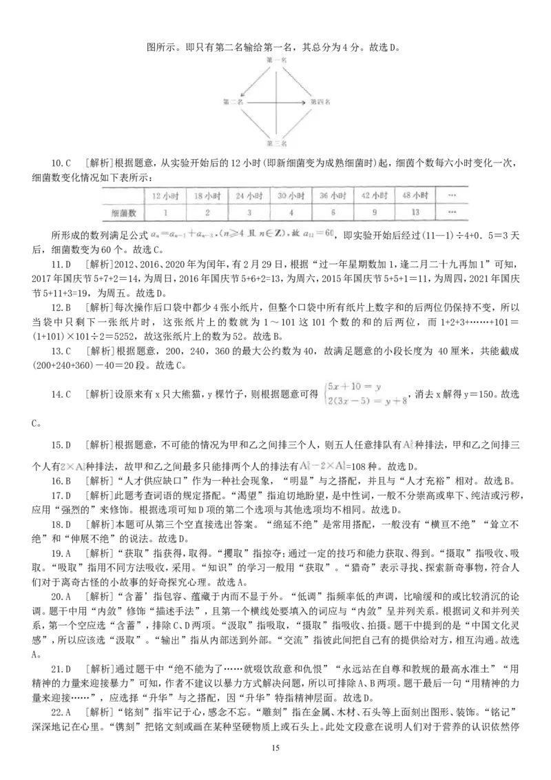 行政职业能力测验模拟预测试卷-40_2025春招题库汇总_国企综合题库_1、国企招聘考试------笔试资料_职业能力测试_2、国企行测全面练习40套(含答案)