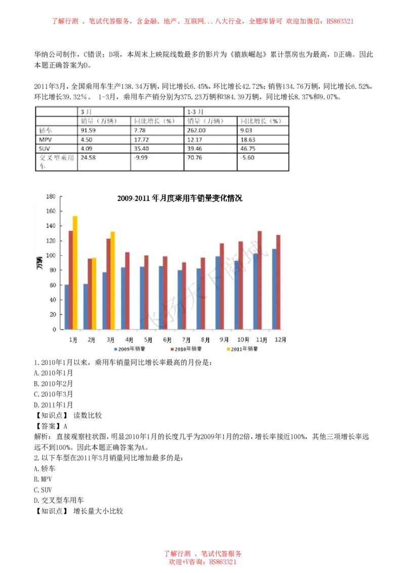 资料分析图表分析题和解析_2025春招题库汇总_八大题库-1_04八大汇总_致同_提分练习题库+解析