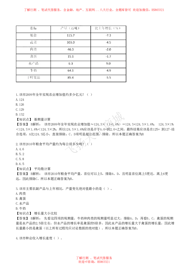 资料分析图表分析题和解析_2025春招题库汇总_八大题库-1_04八大汇总_致同_提分练习题库+解析