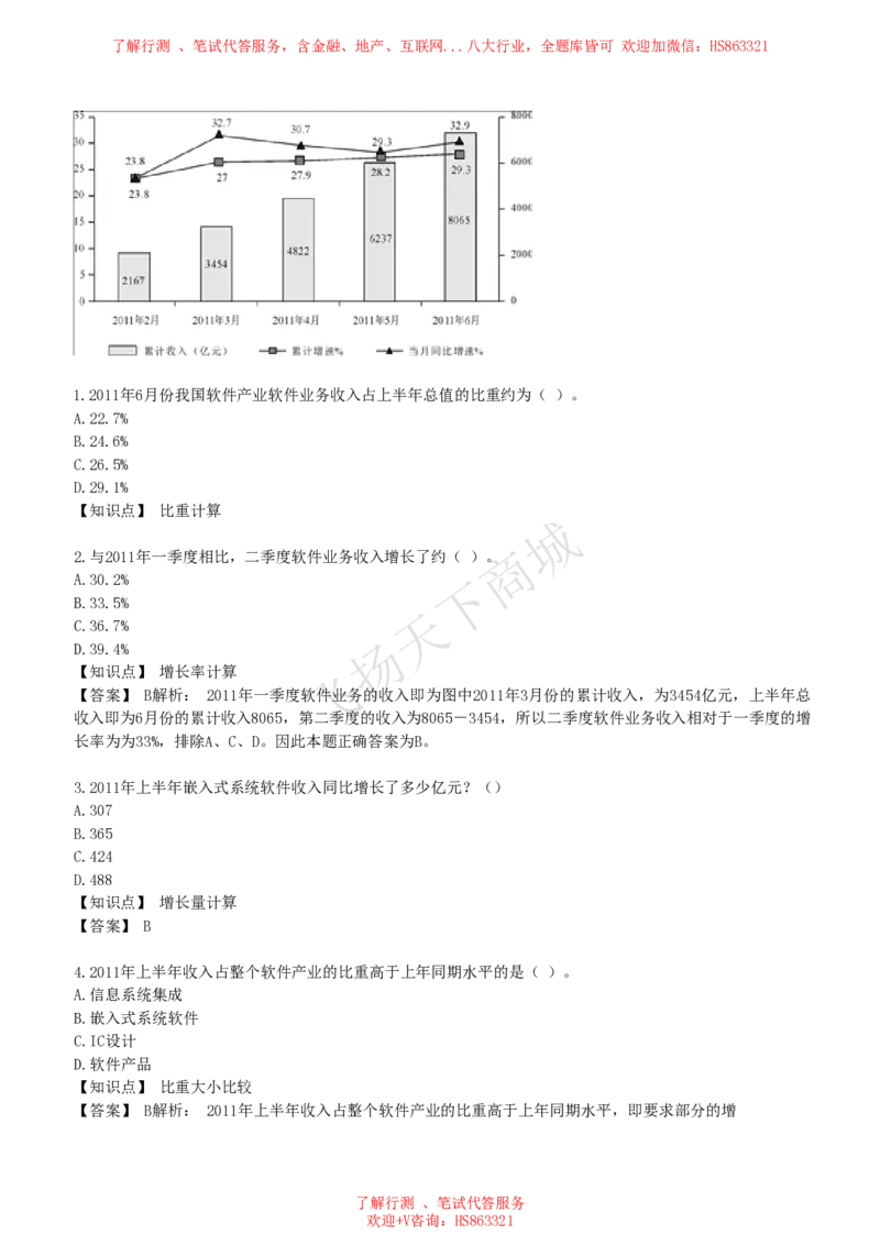 资料分析图表分析题和解析_2025春招题库汇总_八大题库-1_04八大汇总_致同_提分练习题库+解析