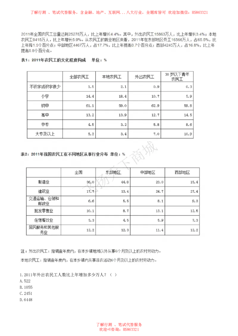 资料分析图表分析题和解析_2025春招题库汇总_八大题库-1_04八大汇总_致同_提分练习题库+解析