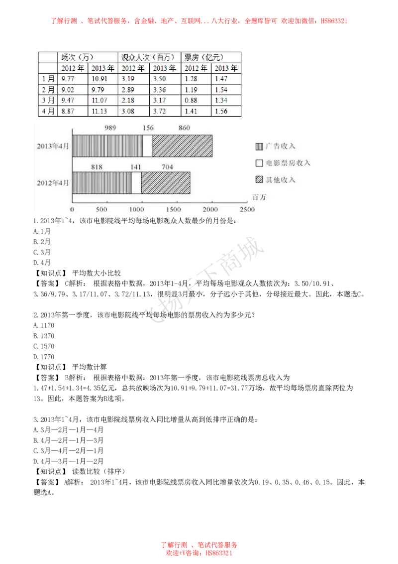 资料分析图表分析题和解析_2025春招题库汇总_八大题库-1_04八大汇总_致同_提分练习题库+解析