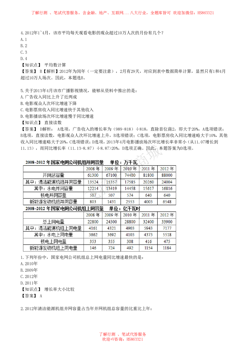 资料分析图表分析题和解析_2025春招题库汇总_八大题库-1_04八大汇总_致同_提分练习题库+解析