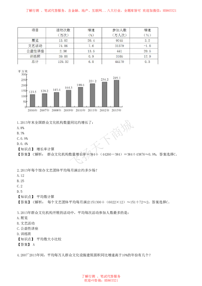 资料分析图表分析题和解析_2025春招题库汇总_八大题库-1_04八大汇总_致同_提分练习题库+解析