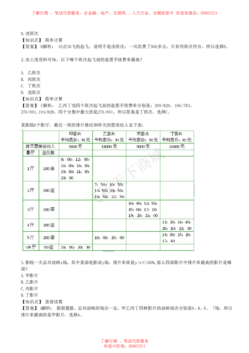 资料分析图表分析题和解析_2025春招题库汇总_八大题库-1_04八大汇总_致同_提分练习题库+解析