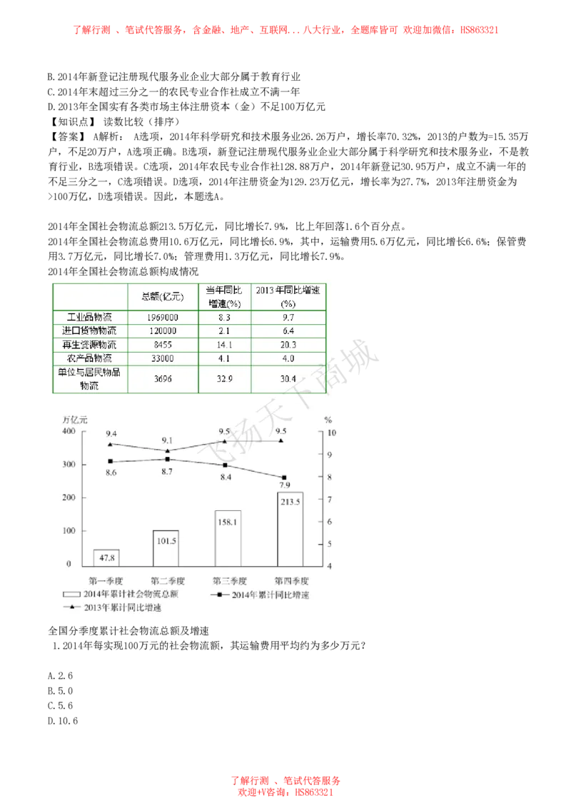 资料分析图表分析题和解析_2025春招题库汇总_八大题库-1_04八大汇总_致同_提分练习题库+解析