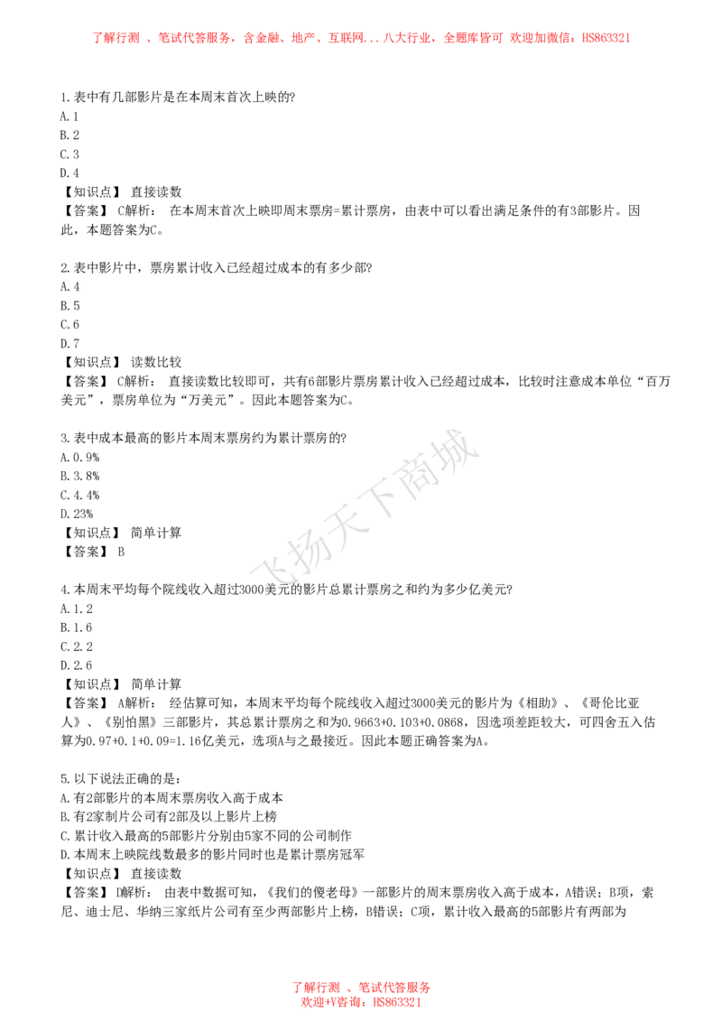 资料分析图表分析题和解析_2025春招题库汇总_八大题库-1_04八大汇总_致同_提分练习题库+解析