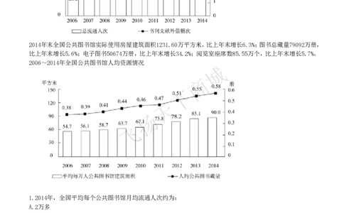 资料分析图表分析题和解析_2025春招题库汇总_八大题库-1_04八大汇总_致同_提分练习题库+解析