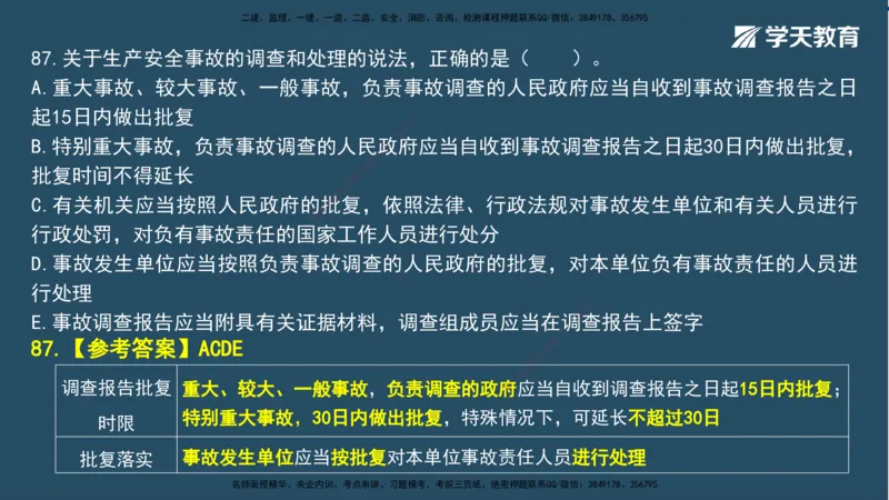 01.2025一建A计划模考强化法规1讲义_2026年一级建造师_2026年一建法规_2025年一建法规SVIP_03-习题精析✿实战特训✿模考通关_44-法规《A计划模考班》王瑜XT_--配套讲义--
