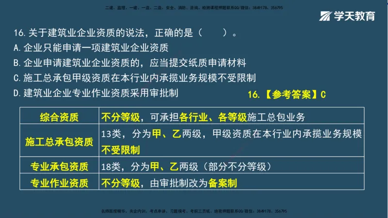 01.2025一建A计划模考强化法规1讲义_2026年一级建造师_2026年一建法规_2025年一建法规SVIP_03-习题精析✿实战特训✿模考通关_44-法规《A计划模考班》王瑜XT_--配套讲义--