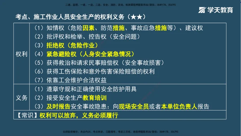 01.2025一建A计划模考强化法规1讲义_2026年一级建造师_2026年一建法规_2025年一建法规SVIP_03-习题精析✿实战特训✿模考通关_44-法规《A计划模考班》王瑜XT_--配套讲义--