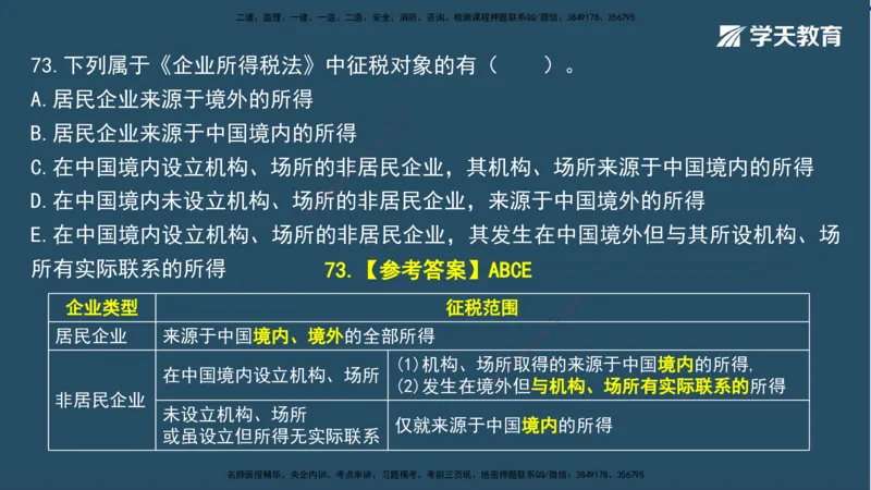 01.2025一建A计划模考强化法规1讲义_2026年一级建造师_2026年一建法规_2025年一建法规SVIP_03-习题精析✿实战特训✿模考通关_44-法规《A计划模考班》王瑜XT_--配套讲义--