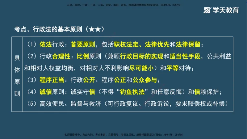 01.2025一建A计划模考强化法规1讲义_2026年一级建造师_2026年一建法规_2025年一建法规SVIP_03-习题精析✿实战特训✿模考通关_44-法规《A计划模考班》王瑜XT_--配套讲义--