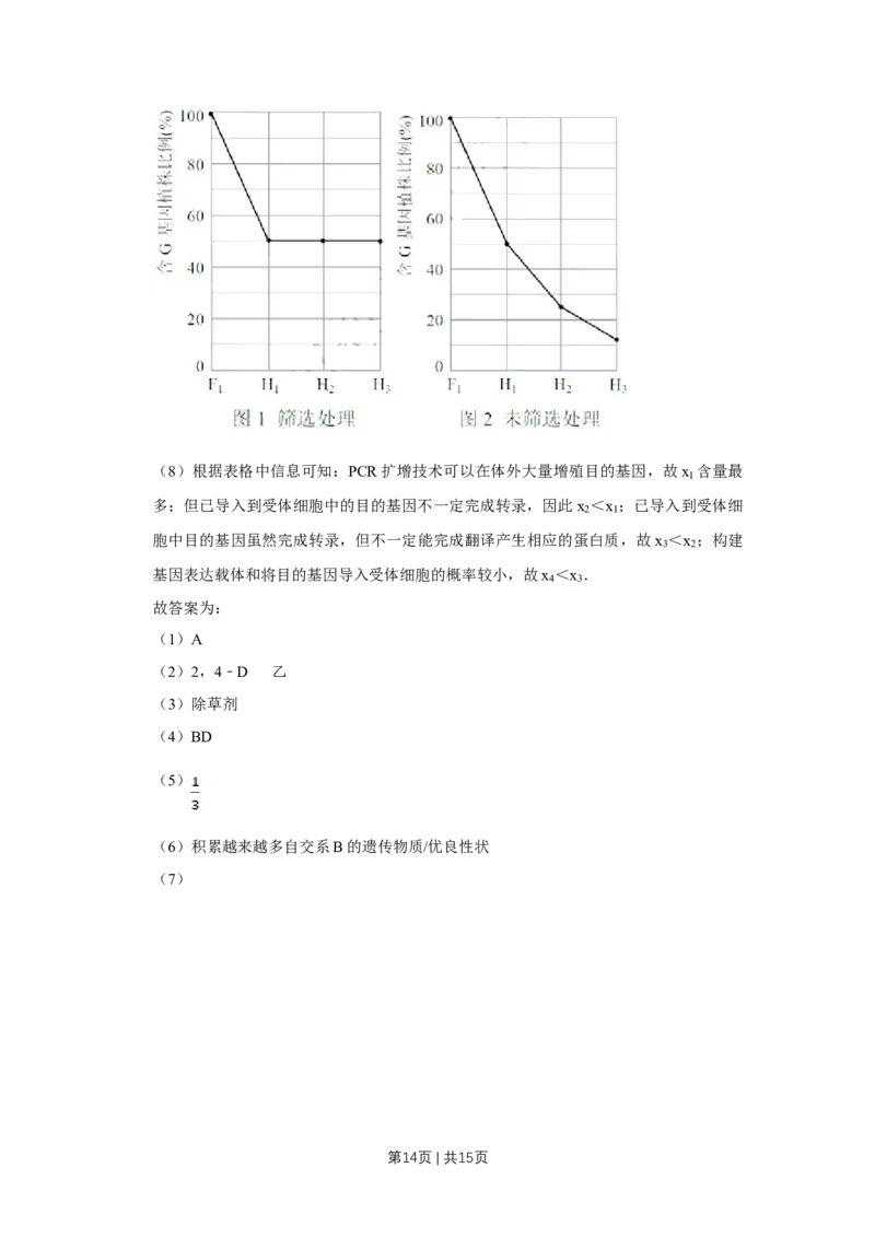 2017年高考生物试卷（天津）（解析卷）_生物历年高考真题_新&middot;Word版2008-2025&middot;高考生物真题_生物（按年份分类）2008-2025_2017&middot;高考生物真题