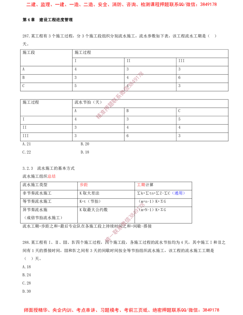 25.25-第4章-建设工程进度管理（三）_2026年一级建造师_2026年一建管理_2025年一建管理SVIP_03-习题精析✿实战特训✿模考通关_23-管理《习题代练班》金月SMR推荐