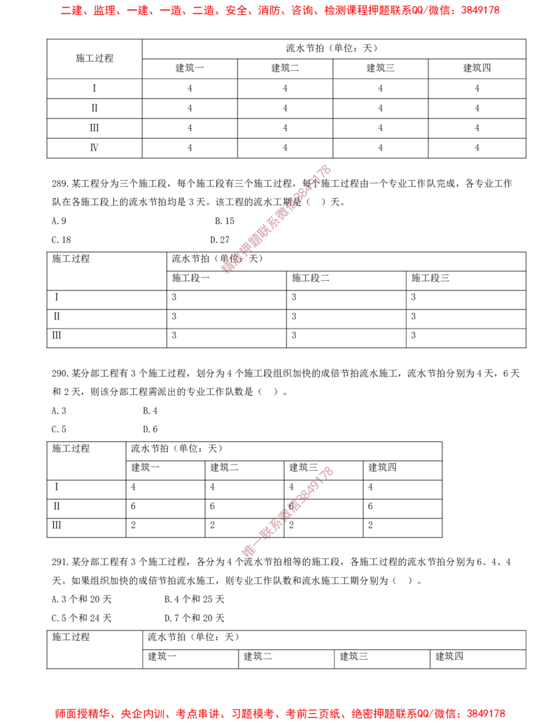 25.25-第4章-建设工程进度管理（三）_2026年一级建造师_2026年一建管理_2025年一建管理SVIP_03-习题精析✿实战特训✿模考通关_23-管理《习题代练班》金月SMR推荐