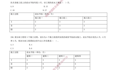 25.25-第4章-建设工程进度管理（三）_2026年一级建造师_2026年一建管理_2025年一建管理SVIP_03-习题精析✿实战特训✿模考通关_23-管理《习题代练班》金月SMR推荐
