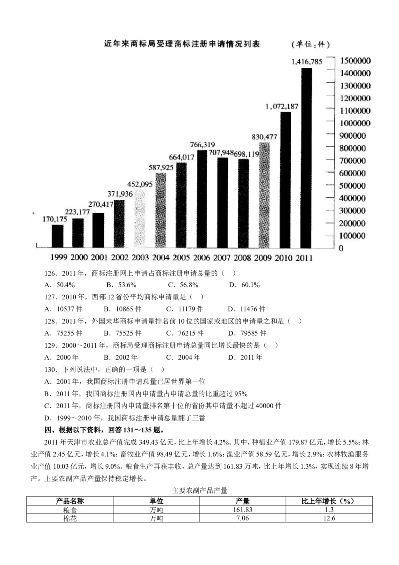 行政职业能力测验模拟预测试卷-10_2025春招题库汇总_国企综合题库_1、国企招聘考试------笔试资料_职业能力测试_2、国企行测全面练习40套(含答案)