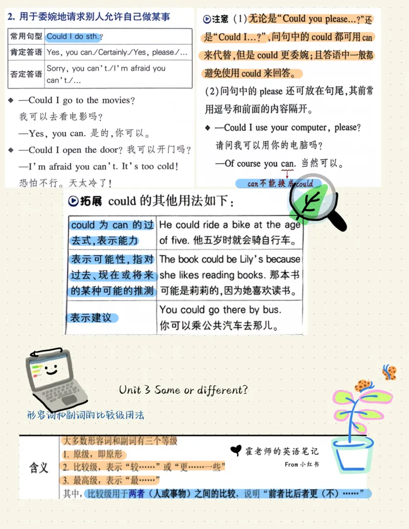 2025秋八上英语语法总结_初中英语新版_最新人教版英语八年级上册_新版_初中英语8上新更新第三套可选择_11单元语法讲解+配套练习_1.语法总结