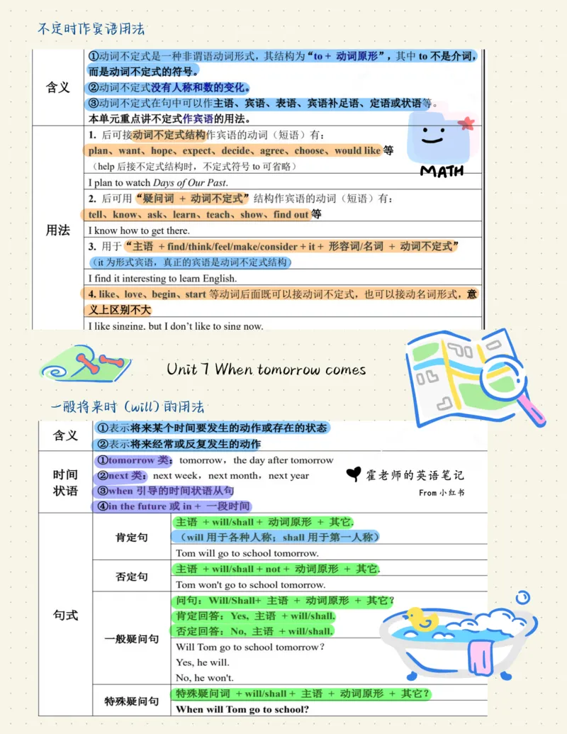 2025秋八上英语语法总结_初中英语新版_最新人教版英语八年级上册_新版_初中英语8上新更新第三套可选择_11单元语法讲解+配套练习_1.语法总结