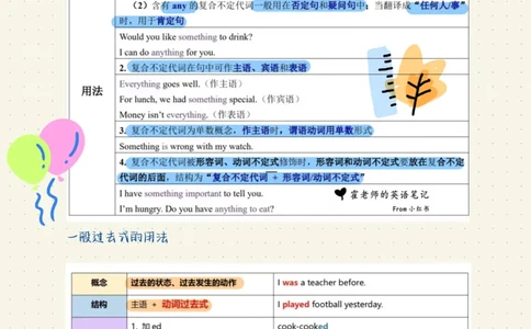 2025秋八上英语语法总结_初中英语新版_最新人教版英语八年级上册_新版_初中英语8上新更新第三套可选择_11单元语法讲解+配套练习_1.语法总结