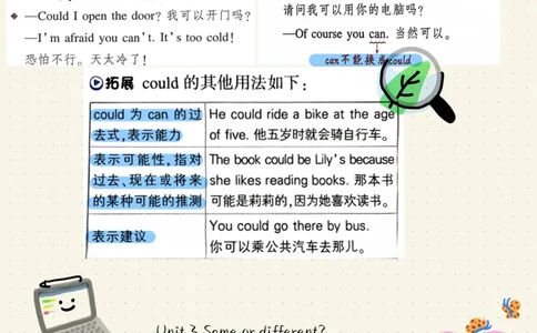 2025秋八上英语语法总结_初中英语新版_最新人教版英语八年级上册_新版_初中英语8上新更新第三套可选择_11单元语法讲解+配套练习_1.语法总结