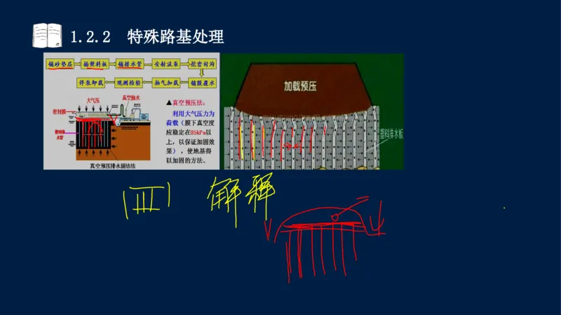 012025年课程讲义-一建市政-潘旭-精讲-1道路_2026年一级建造师_2026年一建市政_2025年一建市政SVIP_02-基础精讲✿高端面授✿深度强化_23-市政《教材精讲班》潘旭SMR_讲义
