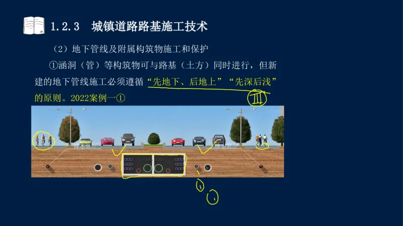 012025年课程讲义-一建市政-潘旭-精讲-1道路_2026年一级建造师_2026年一建市政_2025年一建市政SVIP_02-基础精讲✿高端面授✿深度强化_23-市政《教材精讲班》潘旭SMR_讲义