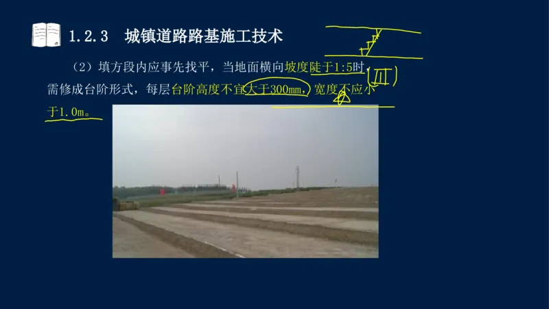 012025年课程讲义-一建市政-潘旭-精讲-1道路_2026年一级建造师_2026年一建市政_2025年一建市政SVIP_02-基础精讲✿高端面授✿深度强化_23-市政《教材精讲班》潘旭SMR_讲义