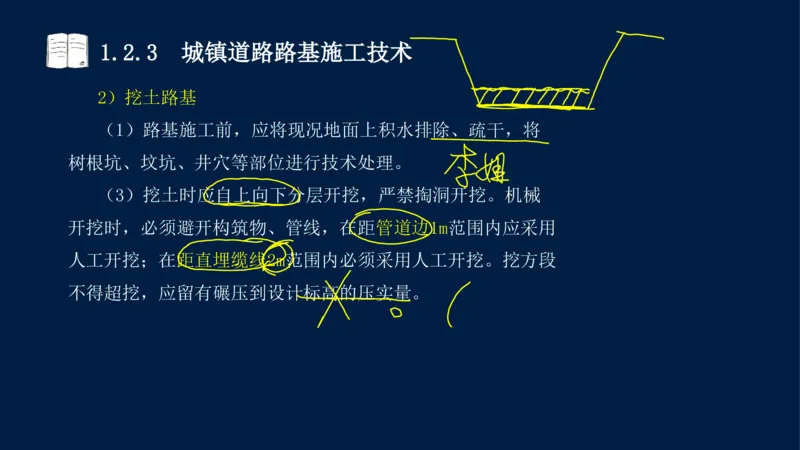 012025年课程讲义-一建市政-潘旭-精讲-1道路_2026年一级建造师_2026年一建市政_2025年一建市政SVIP_02-基础精讲✿高端面授✿深度强化_23-市政《教材精讲班》潘旭SMR_讲义