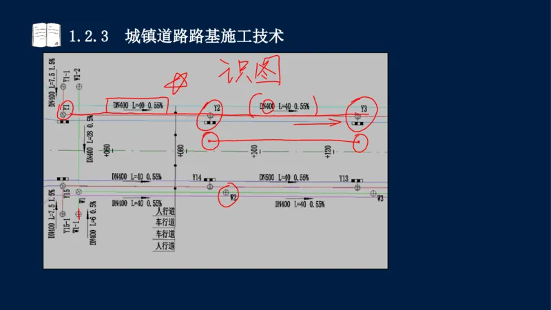 012025年课程讲义-一建市政-潘旭-精讲-1道路_2026年一级建造师_2026年一建市政_2025年一建市政SVIP_02-基础精讲✿高端面授✿深度强化_23-市政《教材精讲班》潘旭SMR_讲义