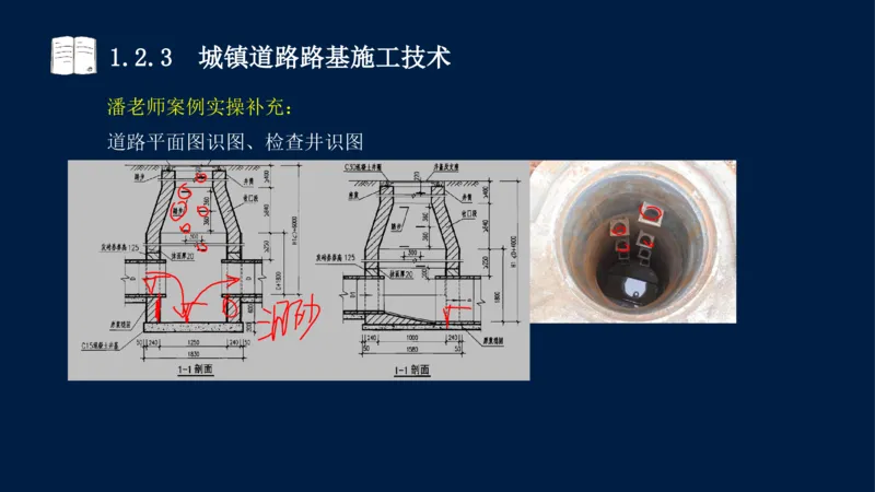 012025年课程讲义-一建市政-潘旭-精讲-1道路_2026年一级建造师_2026年一建市政_2025年一建市政SVIP_02-基础精讲✿高端面授✿深度强化_23-市政《教材精讲班》潘旭SMR_讲义
