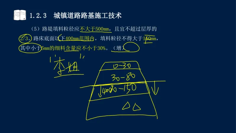 012025年课程讲义-一建市政-潘旭-精讲-1道路_2026年一级建造师_2026年一建市政_2025年一建市政SVIP_02-基础精讲✿高端面授✿深度强化_23-市政《教材精讲班》潘旭SMR_讲义