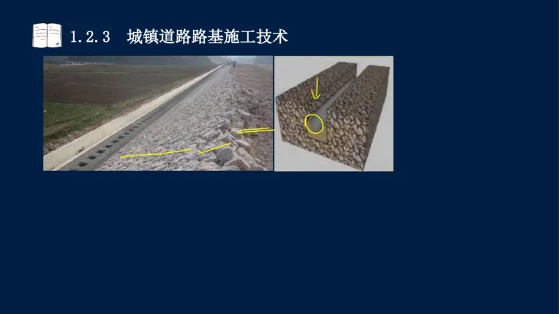 012025年课程讲义-一建市政-潘旭-精讲-1道路_2026年一级建造师_2026年一建市政_2025年一建市政SVIP_02-基础精讲✿高端面授✿深度强化_23-市政《教材精讲班》潘旭SMR_讲义