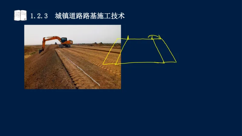 012025年课程讲义-一建市政-潘旭-精讲-1道路_2026年一级建造师_2026年一建市政_2025年一建市政SVIP_02-基础精讲✿高端面授✿深度强化_23-市政《教材精讲班》潘旭SMR_讲义
