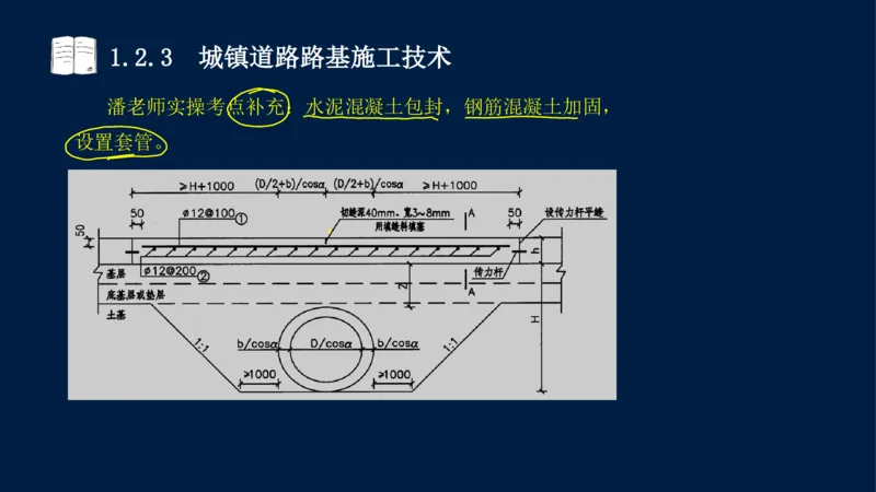 012025年课程讲义-一建市政-潘旭-精讲-1道路_2026年一级建造师_2026年一建市政_2025年一建市政SVIP_02-基础精讲✿高端面授✿深度强化_23-市政《教材精讲班》潘旭SMR_讲义