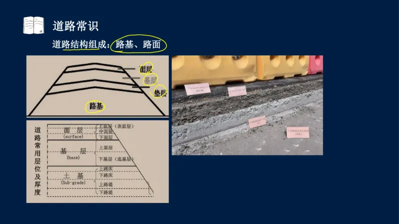 012025年课程讲义-一建市政-潘旭-精讲-1道路_2026年一级建造师_2026年一建市政_2025年一建市政SVIP_02-基础精讲✿高端面授✿深度强化_23-市政《教材精讲班》潘旭SMR_讲义