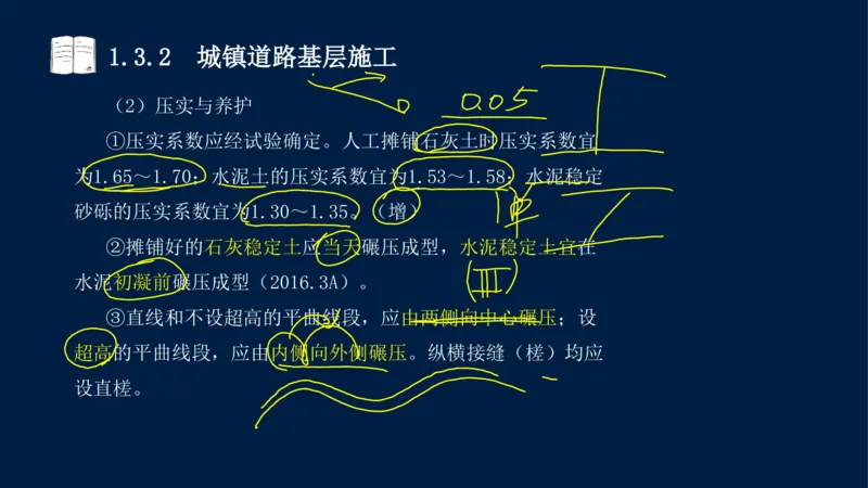 012025年课程讲义-一建市政-潘旭-精讲-1道路_2026年一级建造师_2026年一建市政_2025年一建市政SVIP_02-基础精讲✿高端面授✿深度强化_23-市政《教材精讲班》潘旭SMR_讲义