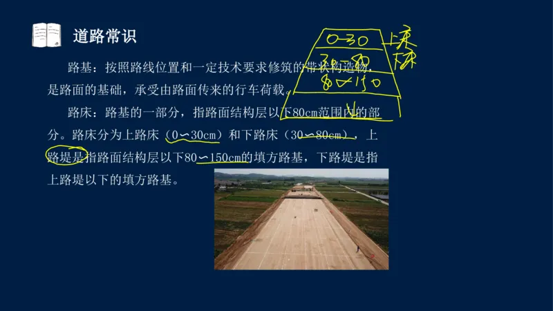 012025年课程讲义-一建市政-潘旭-精讲-1道路_2026年一级建造师_2026年一建市政_2025年一建市政SVIP_02-基础精讲✿高端面授✿深度强化_23-市政《教材精讲班》潘旭SMR_讲义