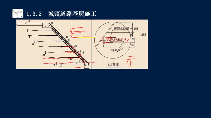 012025年课程讲义-一建市政-潘旭-精讲-1道路_2026年一级建造师_2026年一建市政_2025年一建市政SVIP_02-基础精讲✿高端面授✿深度强化_23-市政《教材精讲班》潘旭SMR_讲义